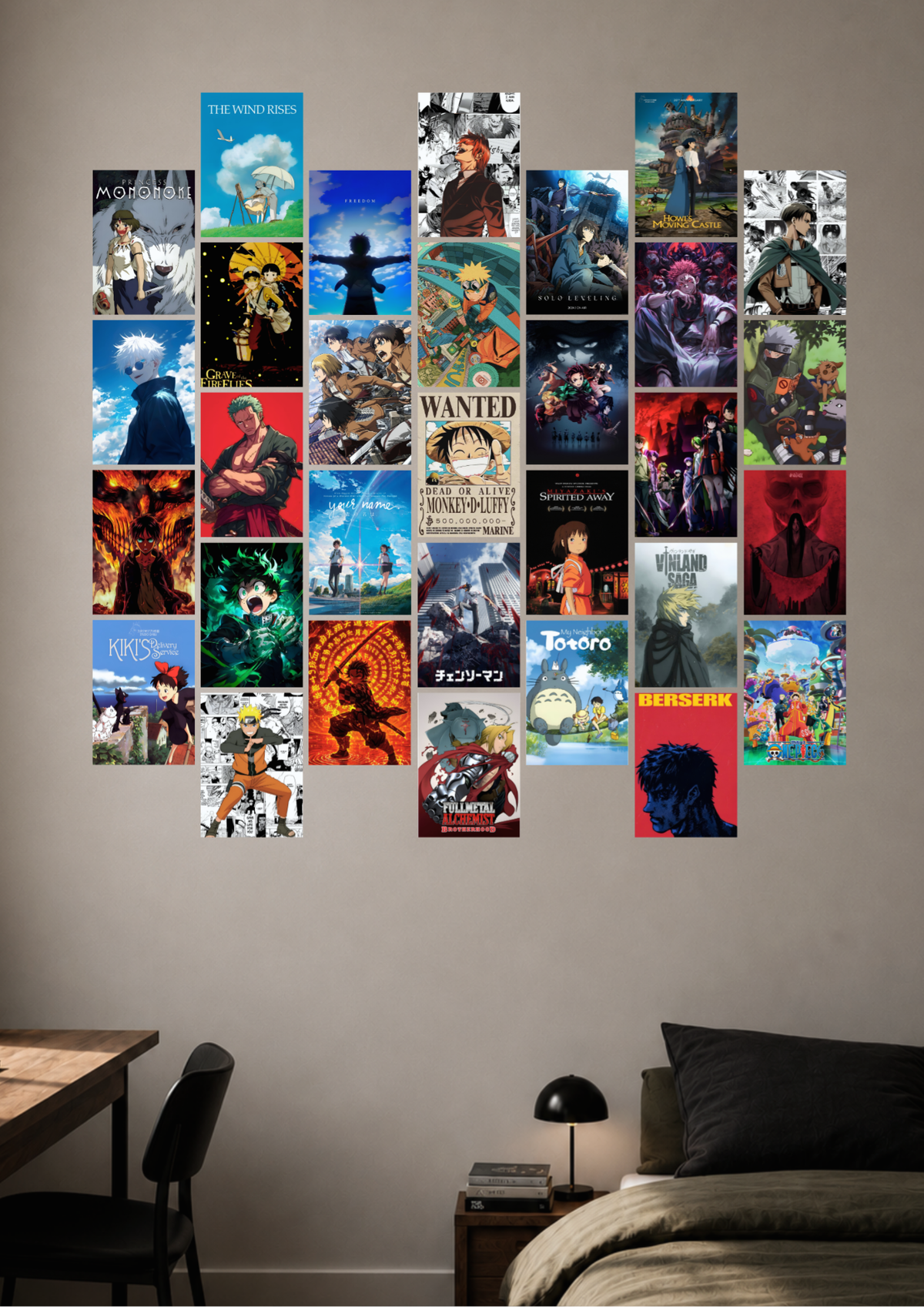 Pinterest Anime Room Collection