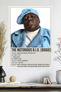 The Notorious B.I.G. (Biggie) | East Coast Hip-Hop Icon | Rap Legend | Music Poster